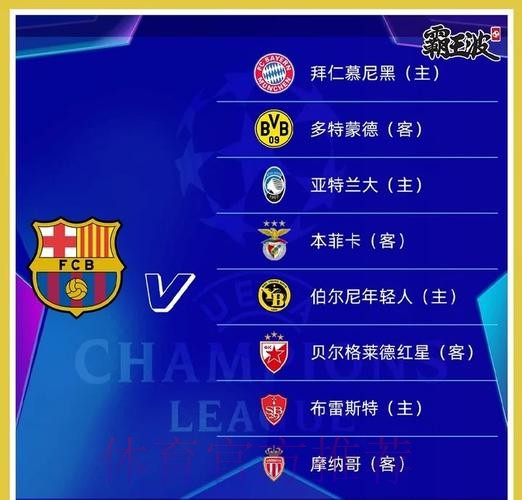 欧冠半决赛对阵表出炉:曼城将战皇马 红军遇黄潜