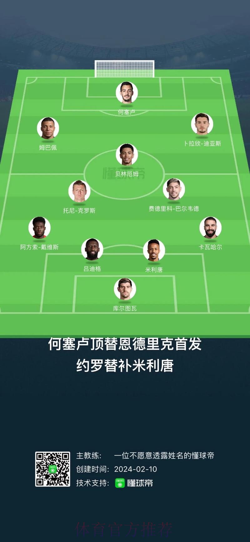 每体:皇马保留主力阵容至下赛季 基本退出争夺哈兰德 每体:皇马保留主力阵容至下赛季 基本退出争夺哈兰德