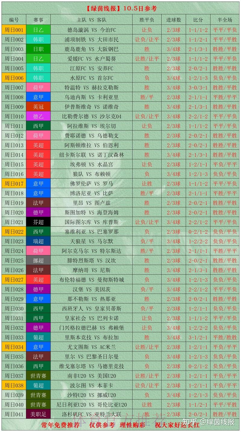 世界杯比分安卓最佳 世界杯比分安卓最佳